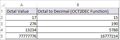 OCT2DEC Function in Excel 2
