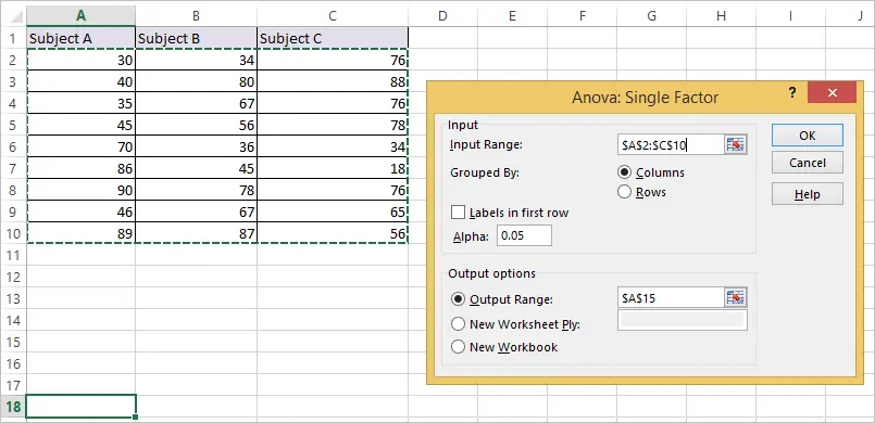 one way ANOVA in Excel 4