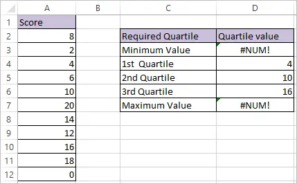 QUARTILE.EXC Function in Excel 2