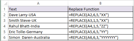 String Replace in python - replace() Function - DataScience Made Simple