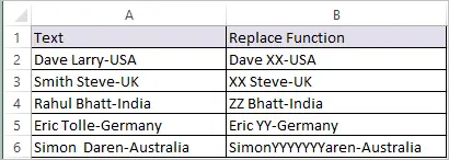 REPLACE function in Excel 2