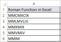 ROMAN Function in Excel 2