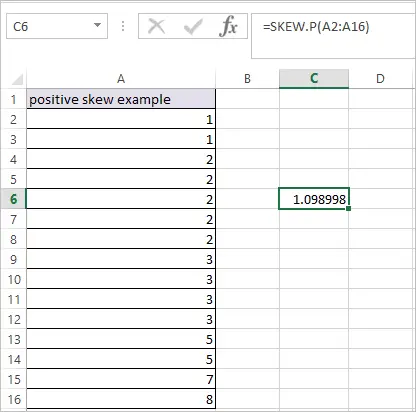 SKEW.P Function in Excel 3