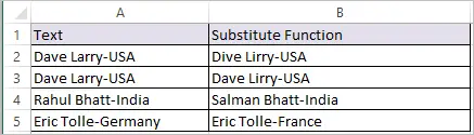 SUBSTITUTE Function in Excel 2