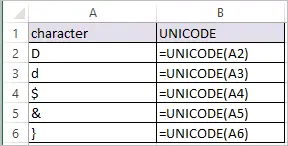 UNICODE Function in Excel 1