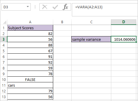 VARA Function in Excel 2