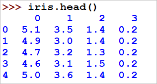 head function in python 1