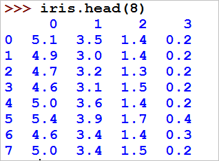 head function in python 2