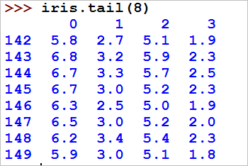 tail function in python 2