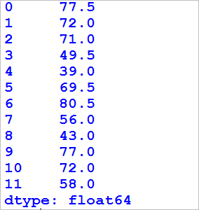 apply-function-in-python-4