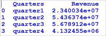 alpha numeric of dataframe in python 1