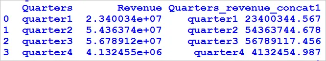 Join or concatenate strings of dataframe in python 2