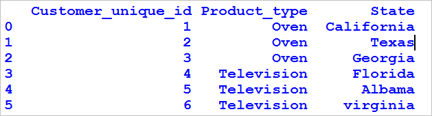 Rename the column of dataframe in pandas python 3