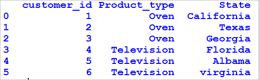 Rename the column of dataframe in pandas python 4