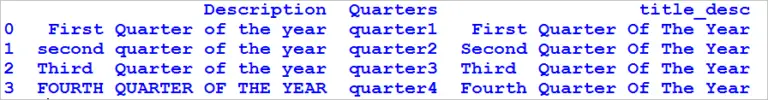 title() function in pandas - Convert column to title case or proper ...