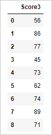 concatenate columns in python pandas – column bind python pandas 2