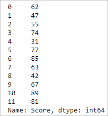 Index, Select and Filter dataframe in pandas python 7