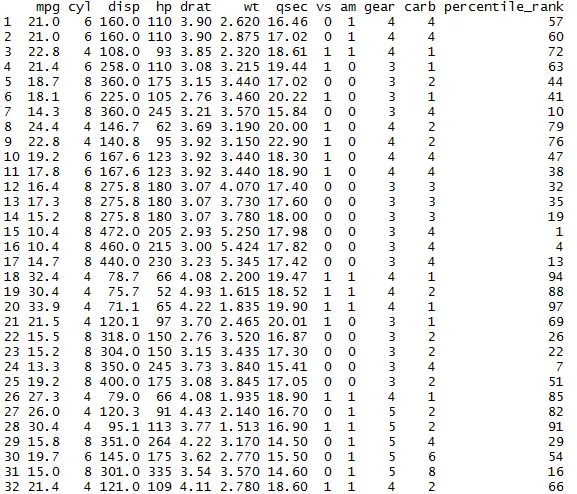 Calculate percentile, quantile, N tile of dataframe in R using dplyr (create column with percentile rank 3