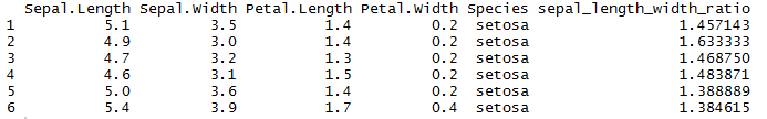 Create new variable in R using Mutate Function in dplyr