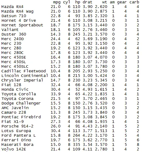 Drop variables (columns) in R using Dplyr 5