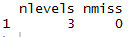 Get the summary of dataset in R using Dplyr summarise function in R dplyr 5