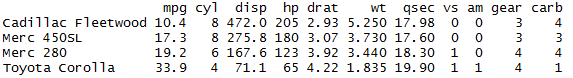 Select Random Samples in R with Dplyr sample_frac() Function