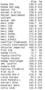 Select variables (column) in R using Dplyr – select () Function ...