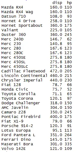 Select variables (columns) in R using Dplyr Select Function in R dplyr 2