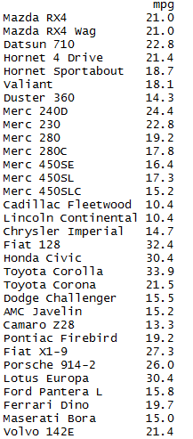 Select variables (columns) in R using Dplyr Select Function in R dplyr 4