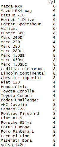 Select variables (columns) in R using Dplyr Select Function in R dplyr 5