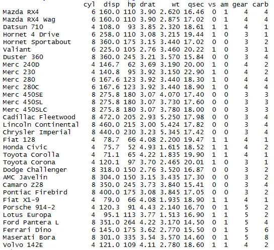 Select variables (columns) in R using Dplyr Select Function in R dplyr 6