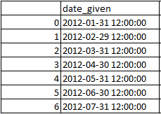 • Get day of the year from date in pandas python 1