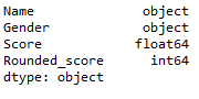 Get the data type of column in pandas python 2