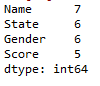 Get count of non missing values in each columns pandas python 2