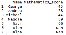 Count the number of pattern matches in R dataframe column 1