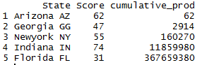 Cumulative product of column in r 2