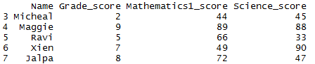 Delete or Drop rows in R with conditions R 3