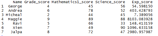 Exponential of the column in R 2