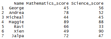 Geometric Mean in R 1 Geometric mean of the column in R 1