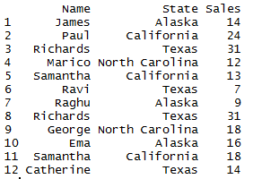 Get First value of each group in R