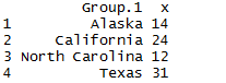 Get First value of a group in R 2