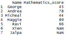 Get string length of the column in R 1