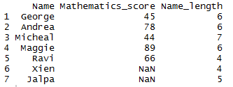 Get string length of the column in R 3