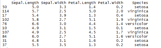 Simple random sampling in R 3