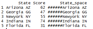 String pad to the column in R 2