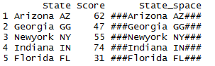 String pad to the column in R 4