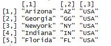 String split of the column in R 3