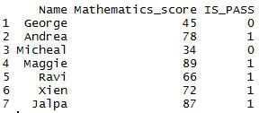 convert column to categorical in R 1