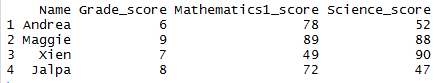 filtering with multiple conditions in R 3