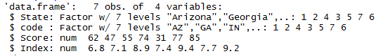 get the list of column and its dataype in R 3